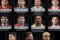 11 pemain dengan gol terbaik di dunia, termasuk Ridho yang menjadi wakil Indonesia pertama yang masuk nominasi FIFA Puskas Award 2025.